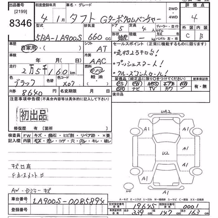 DAIHATSU TAFT