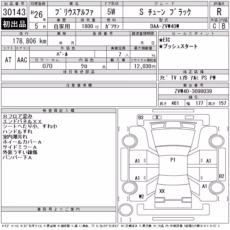 TOYOTA PRIUS ALPHA