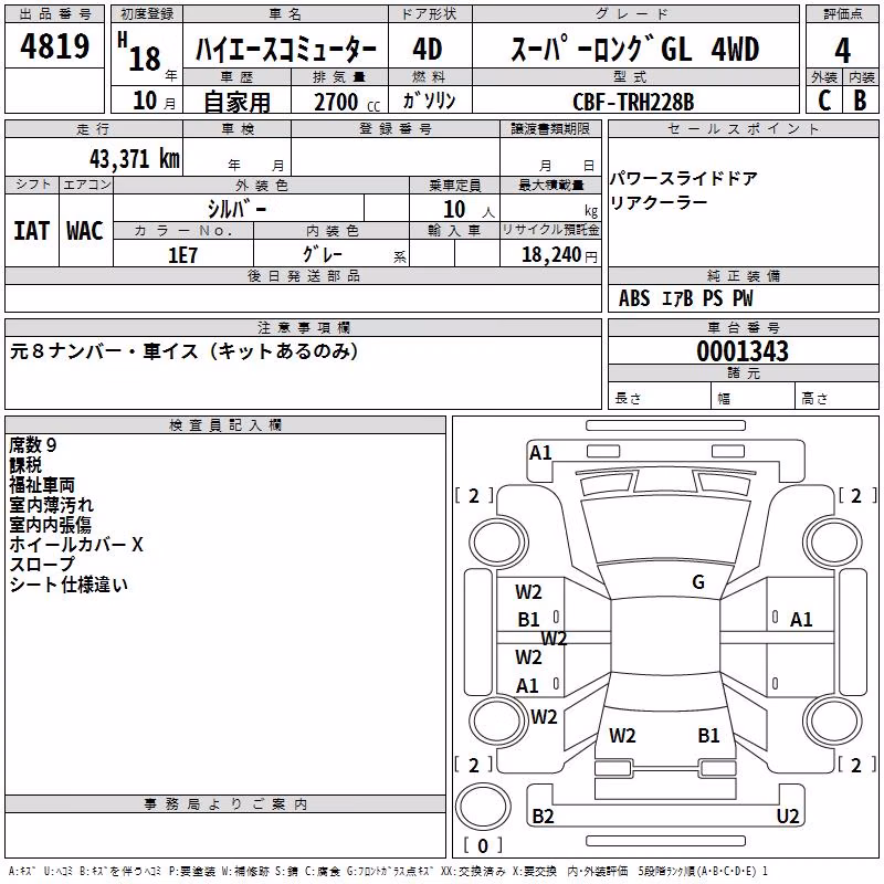 TOYOTA REGIUS ACE