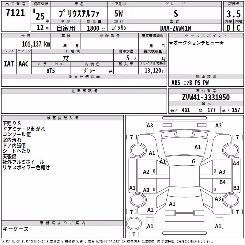 TOYOTA PRIUS ALPHA