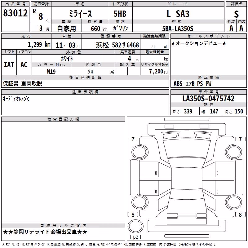 DAIHATSU MIRA E:S