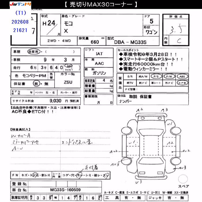 NISSAN MOCO