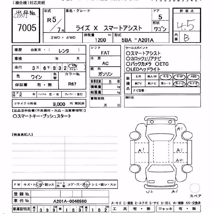 TOYOTA RAIZE