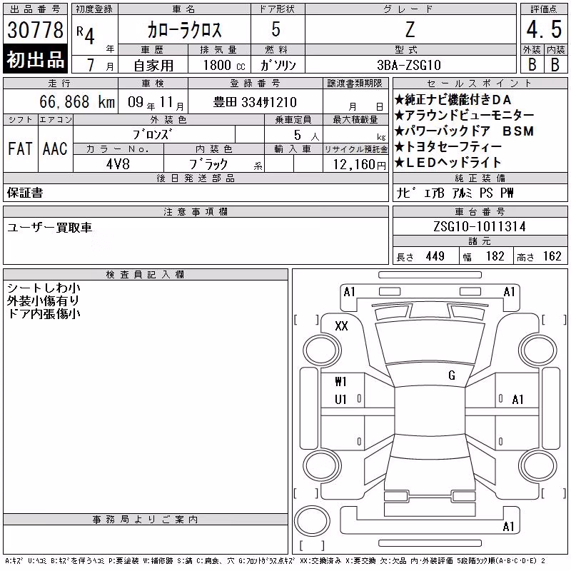 TOYOTA COROLLA CROSS