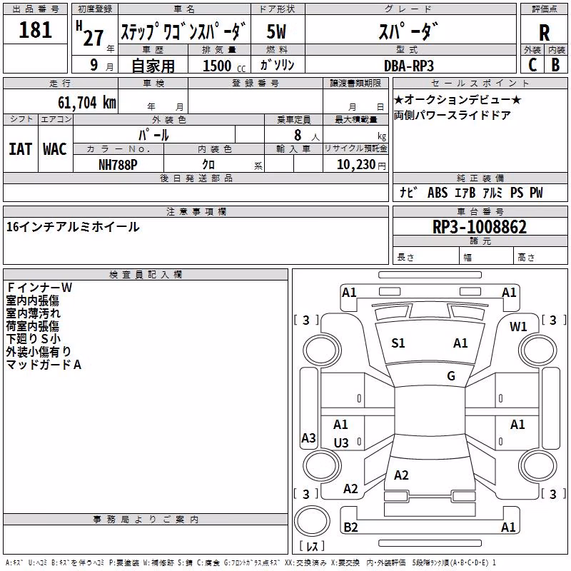 HONDA STEPWGN