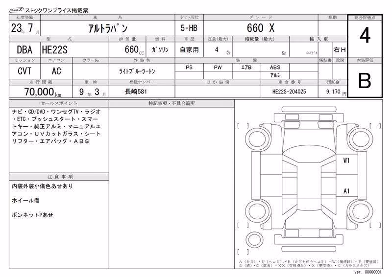 SUZUKI ALTO LAPIN