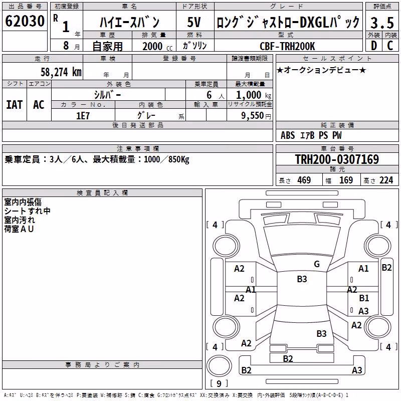 TOYOTA REGIUS ACE