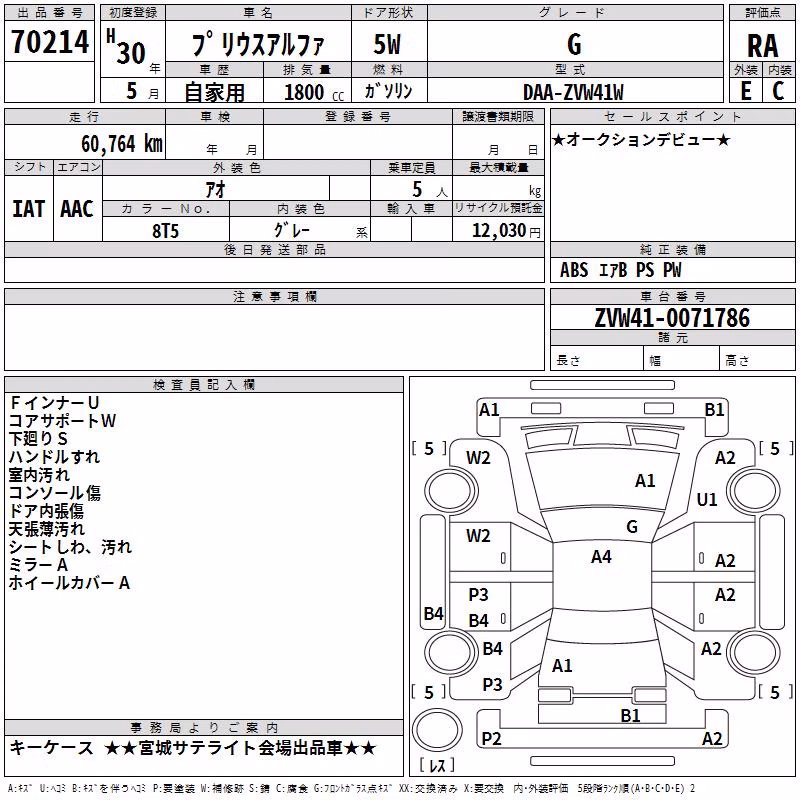 TOYOTA PRIUS ALPHA