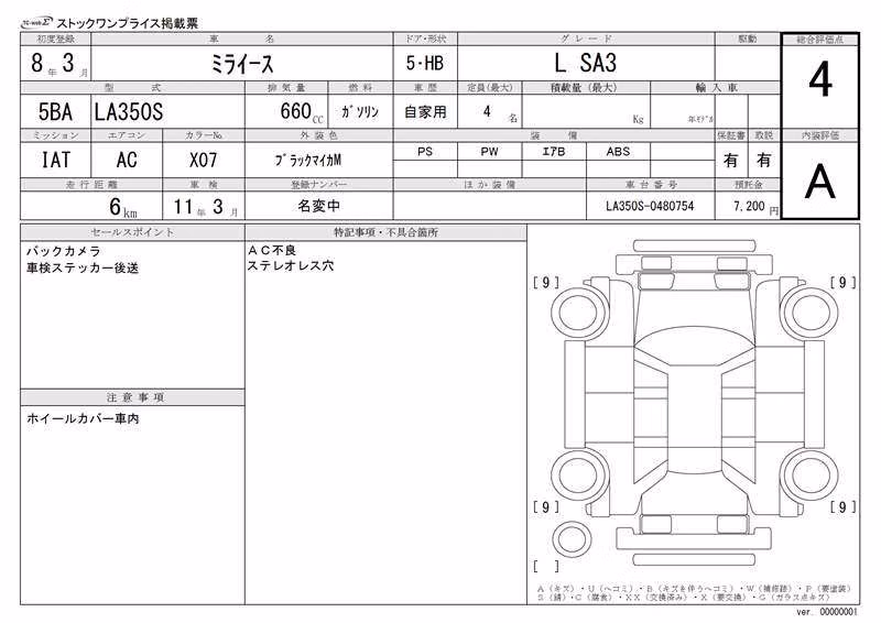 DAIHATSU MIRA E:S