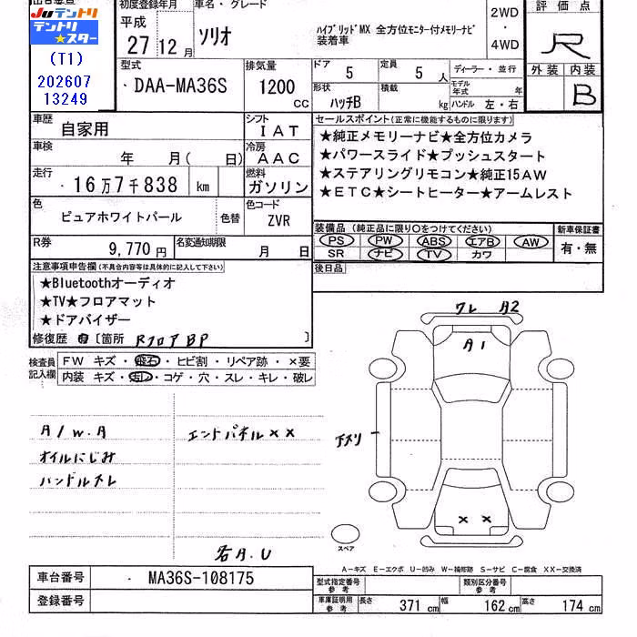 SUZUKI SOLIO
