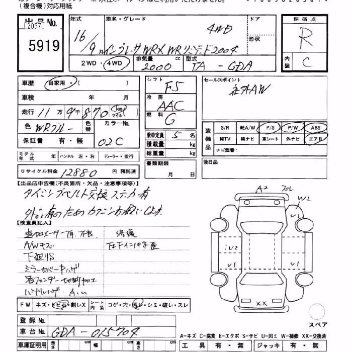 SUBARU IMPREZA WRX