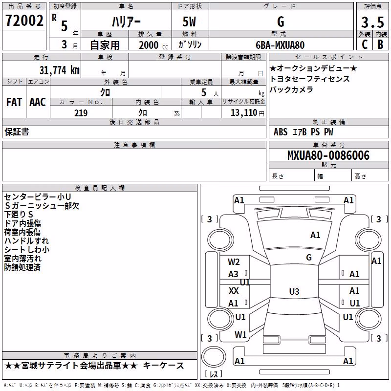 TOYOTA HARRIER