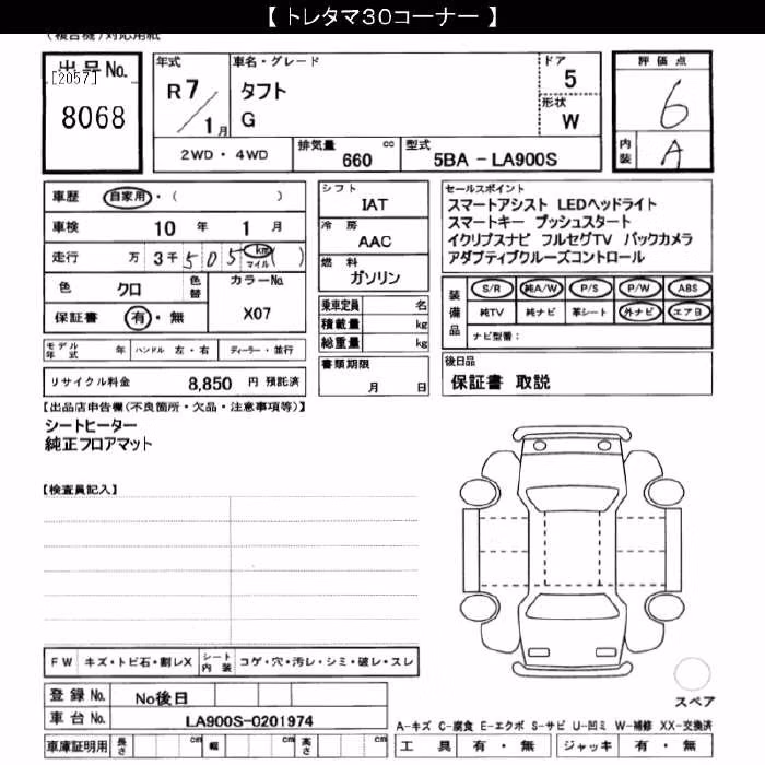 DAIHATSU TAFT
