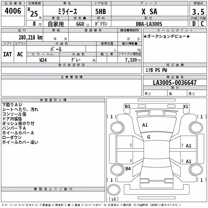 DAIHATSU MIRA E:S