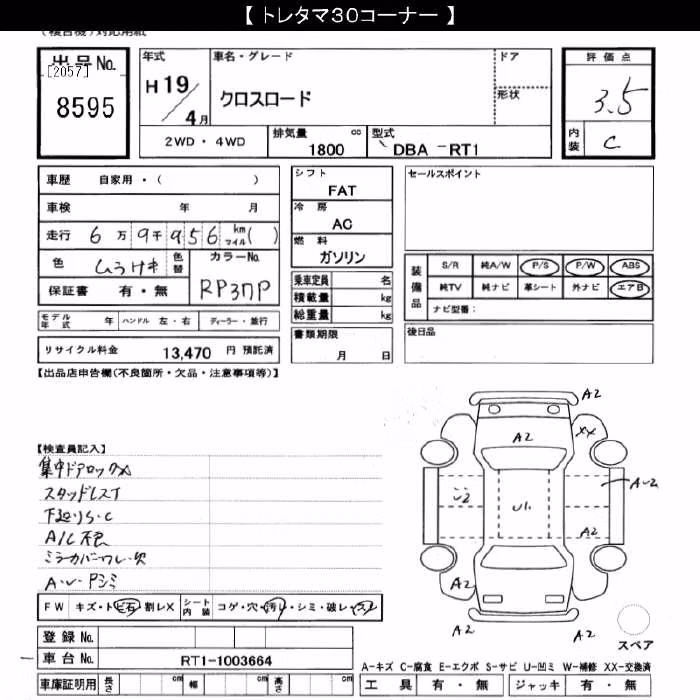 HONDA CROSSROAD