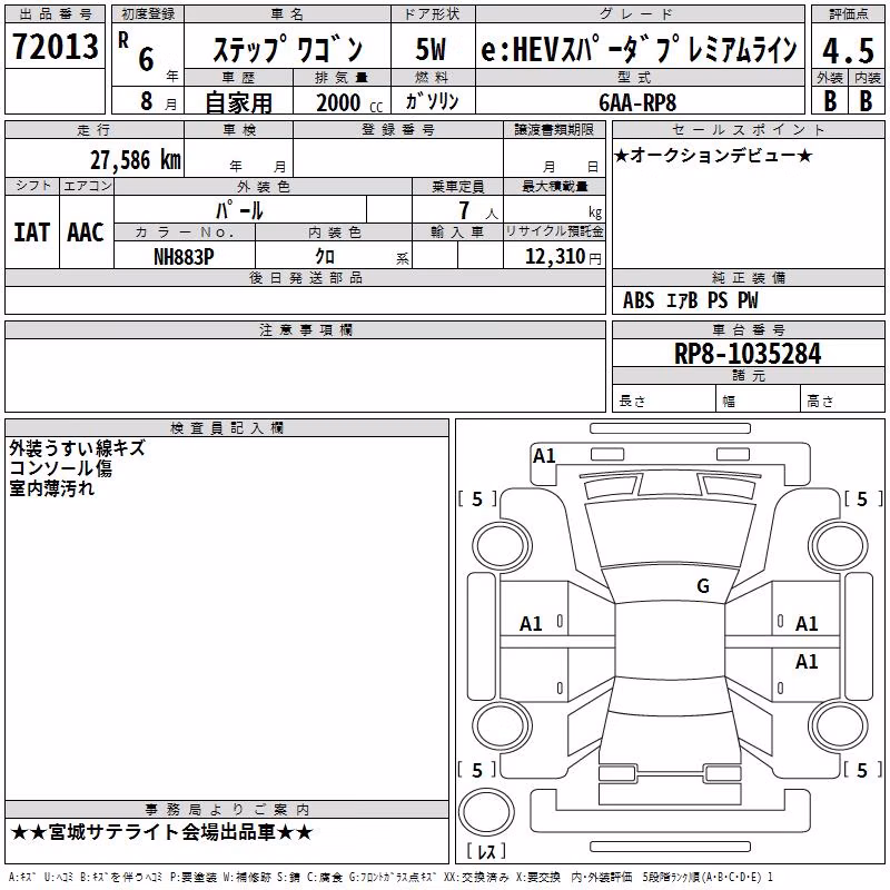HONDA STEPWGN