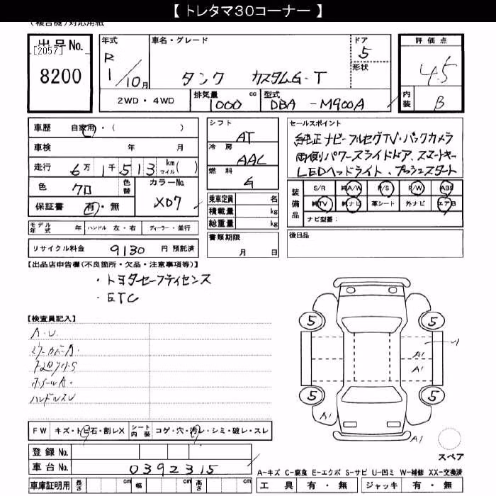 TOYOTA TANK