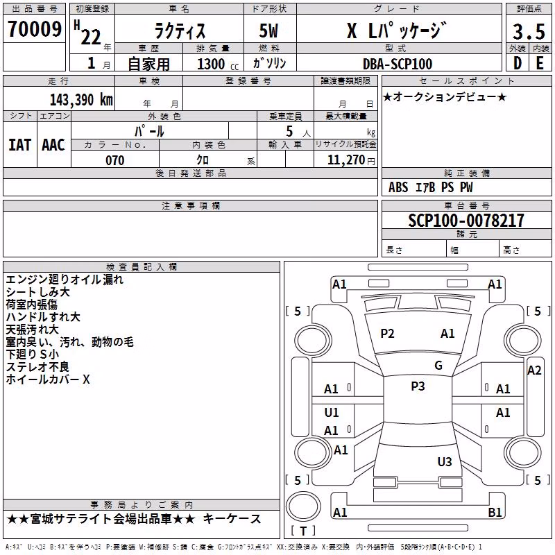 TOYOTA RACTIS