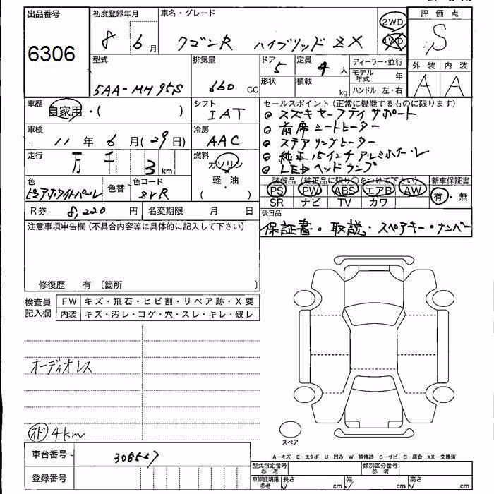 SUZUKI WAGON R