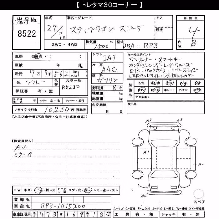 HONDA STEPWGN