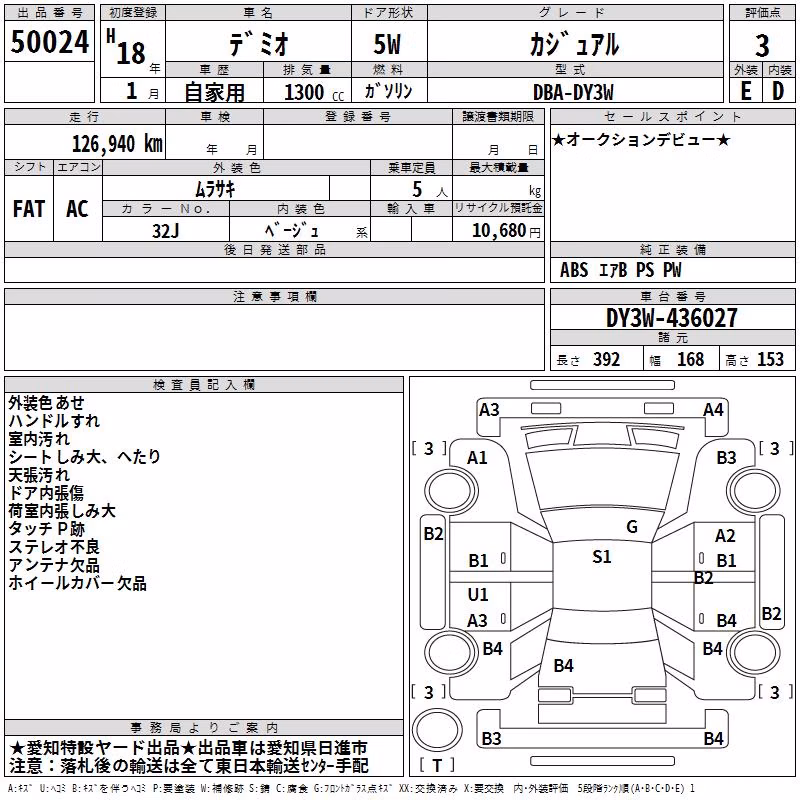 MAZDA DEMIO