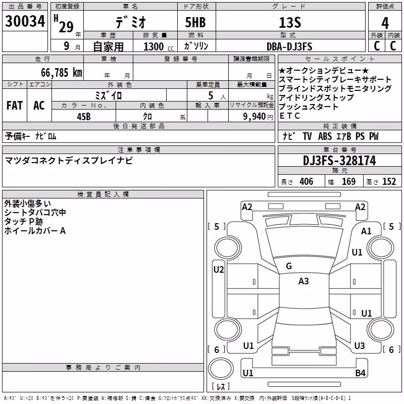 MAZDA DEMIO