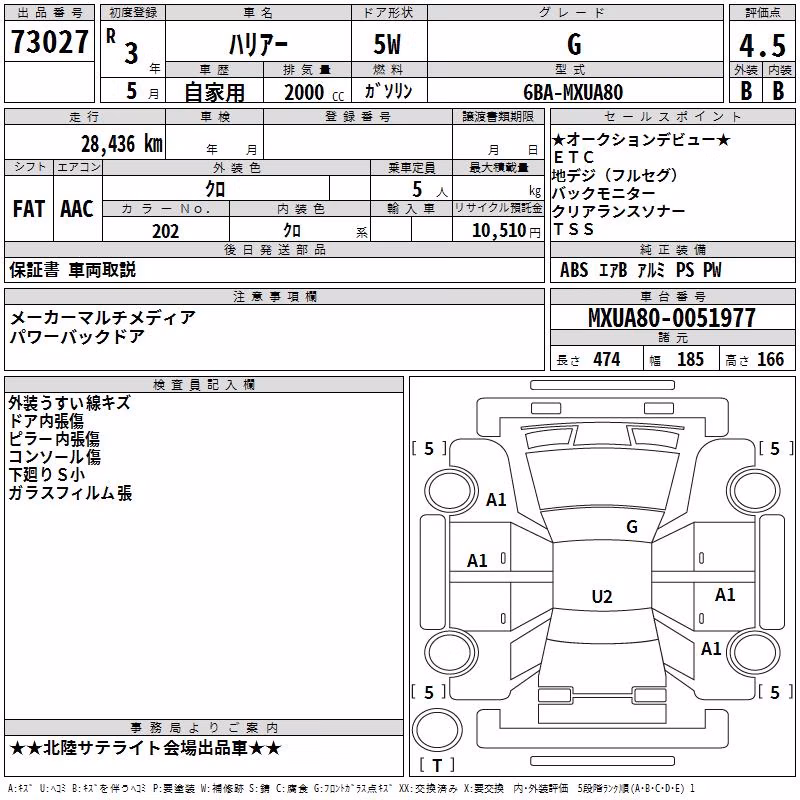 TOYOTA HARRIER