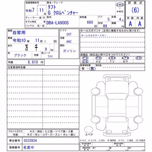DAIHATSU TAFT