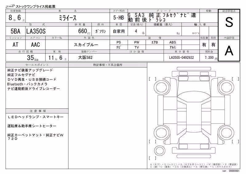 DAIHATSU MIRA E:S