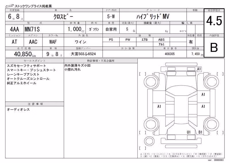 SUZUKI XBEE