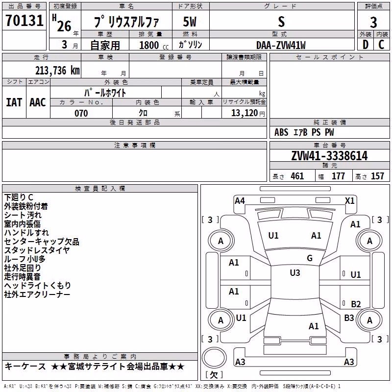 TOYOTA PRIUS ALPHA