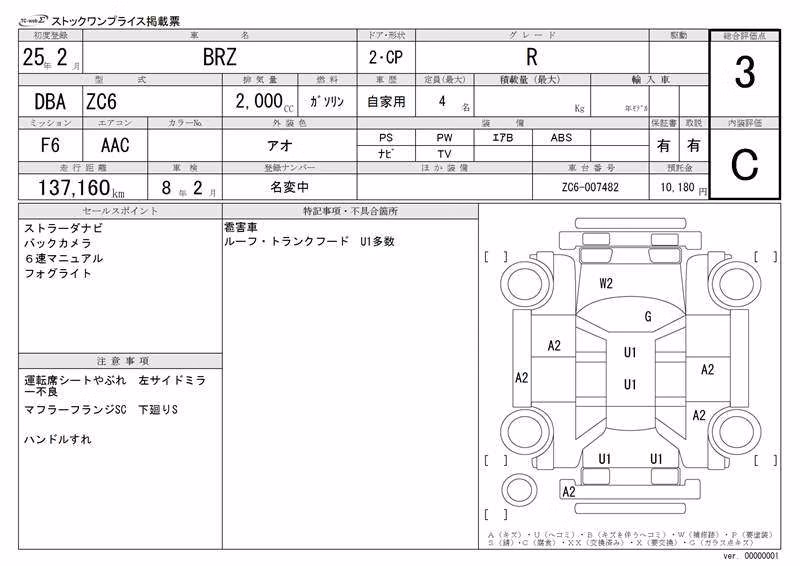 SUBARU BRZ