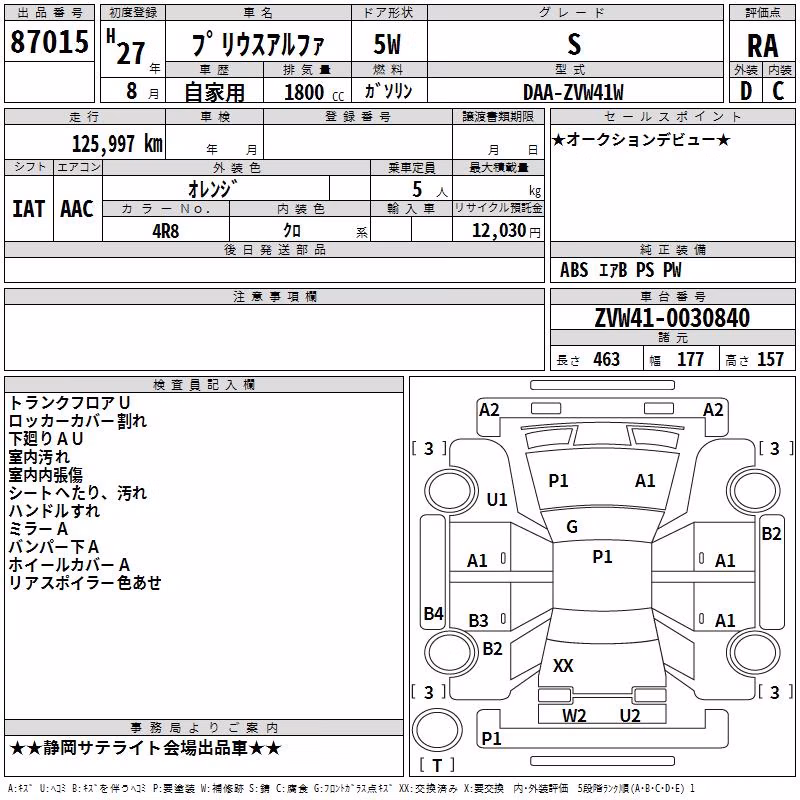 TOYOTA PRIUS ALPHA