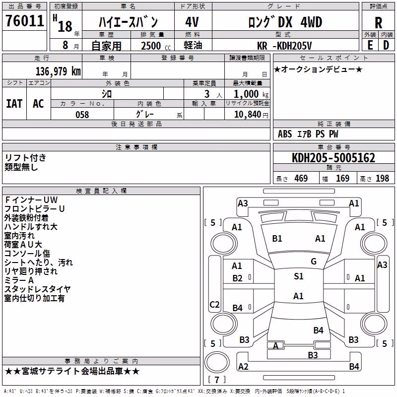 TOYOTA REGIUS ACE