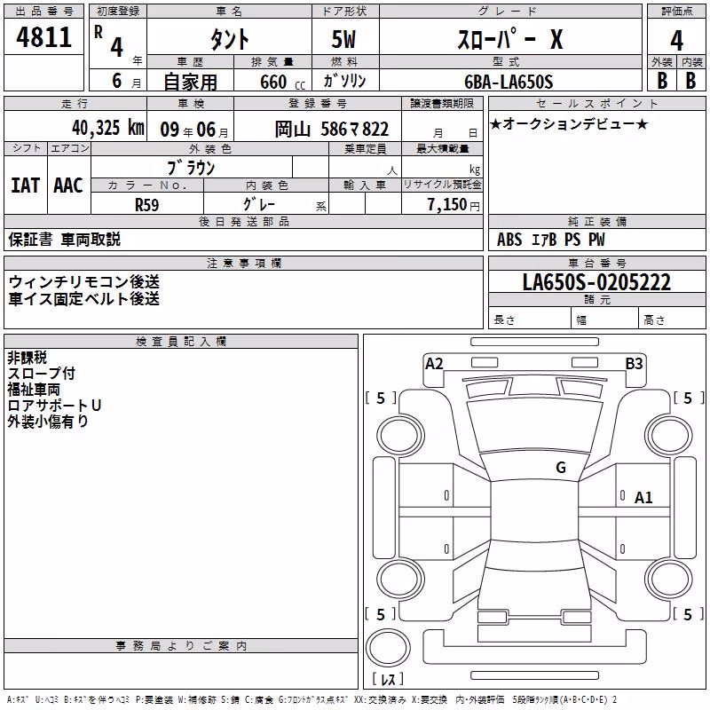 DAIHATSU TANTO