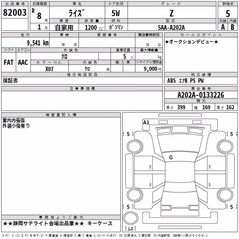 TOYOTA RAIZE