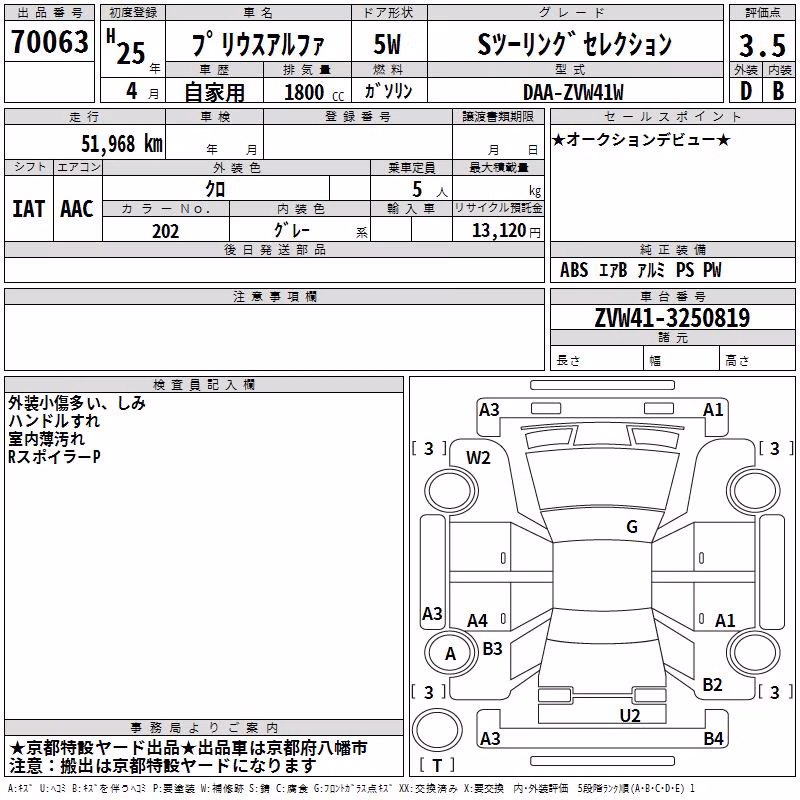 TOYOTA PRIUS ALPHA