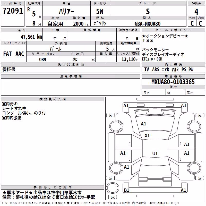 TOYOTA HARRIER