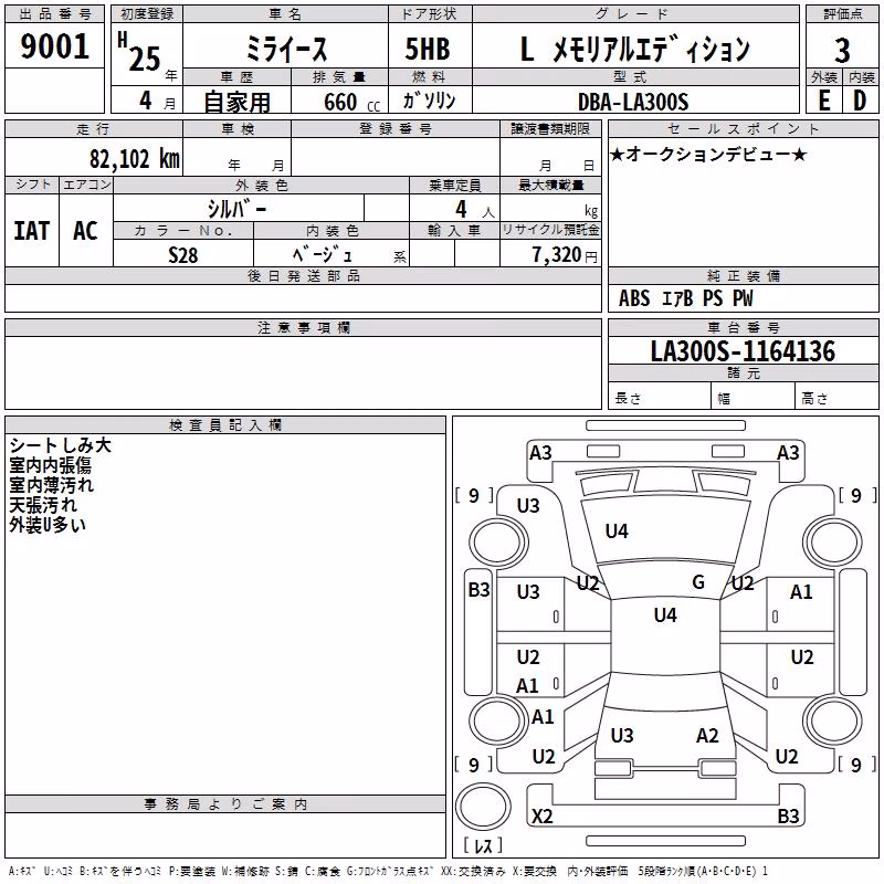 DAIHATSU MIRA E:S