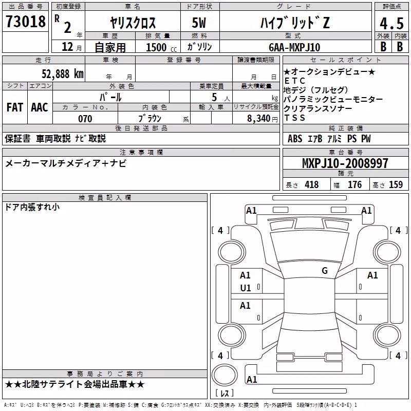 TOYOTA YARIS CROSS