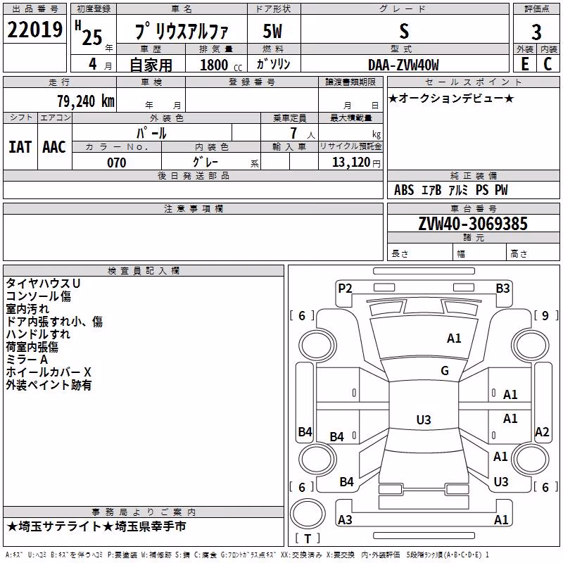 TOYOTA PRIUS ALPHA