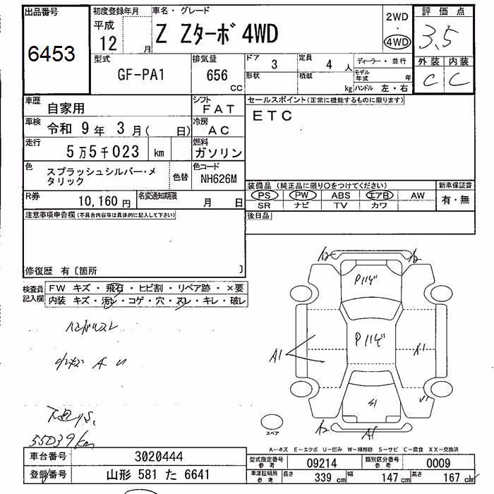 HONDA Z