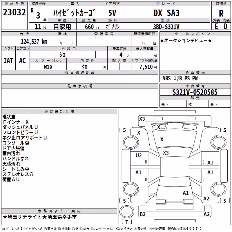 DAIHATSU HIJET
