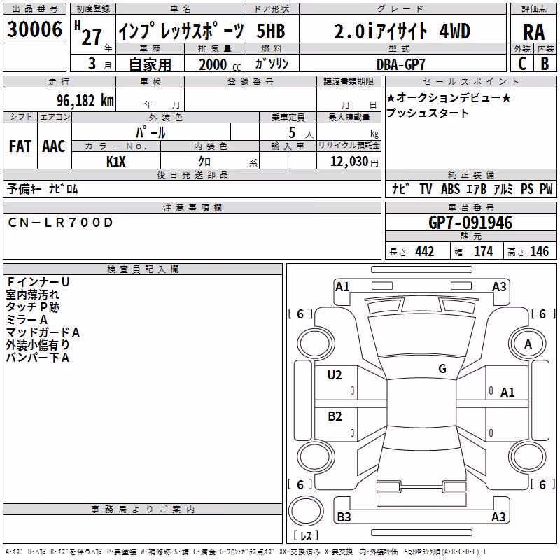 SUBARU XV