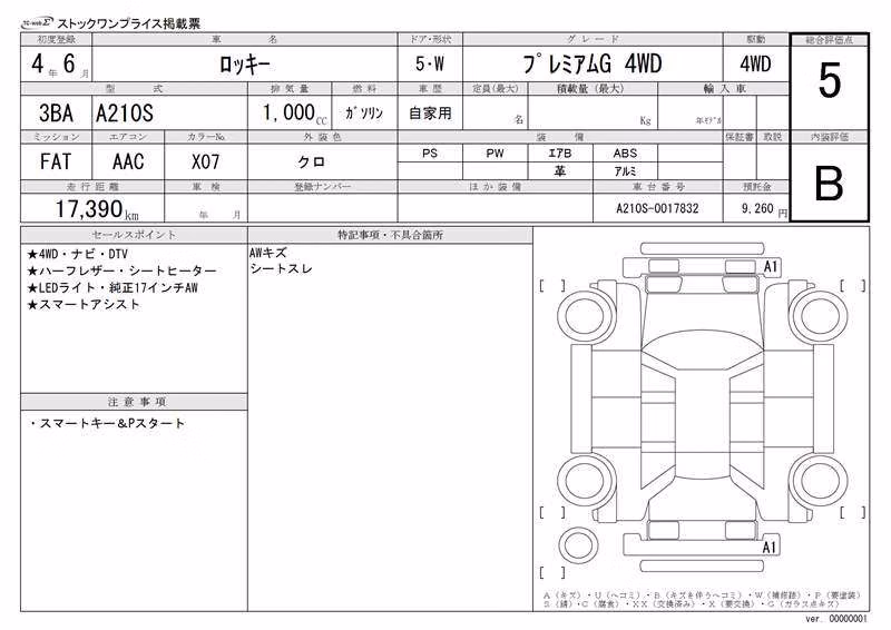 DAIHATSU ROCKY
