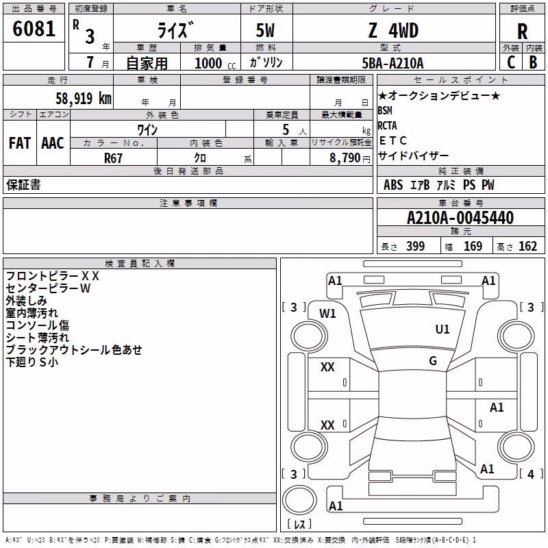 TOYOTA RAIZE