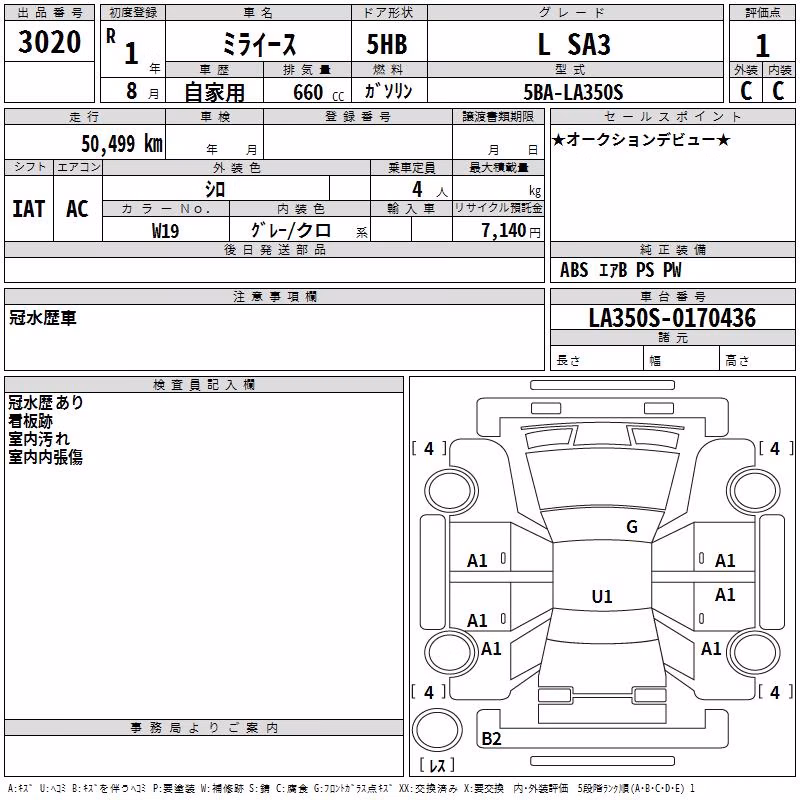 DAIHATSU MIRA E:S