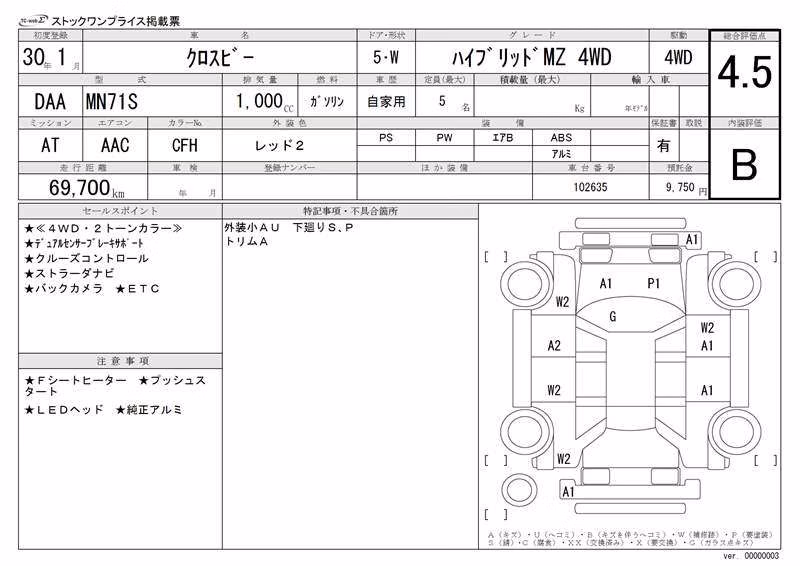 SUZUKI XBEE