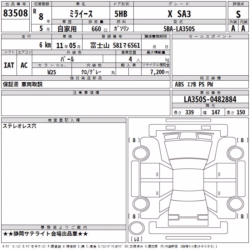 DAIHATSU MIRA E:S