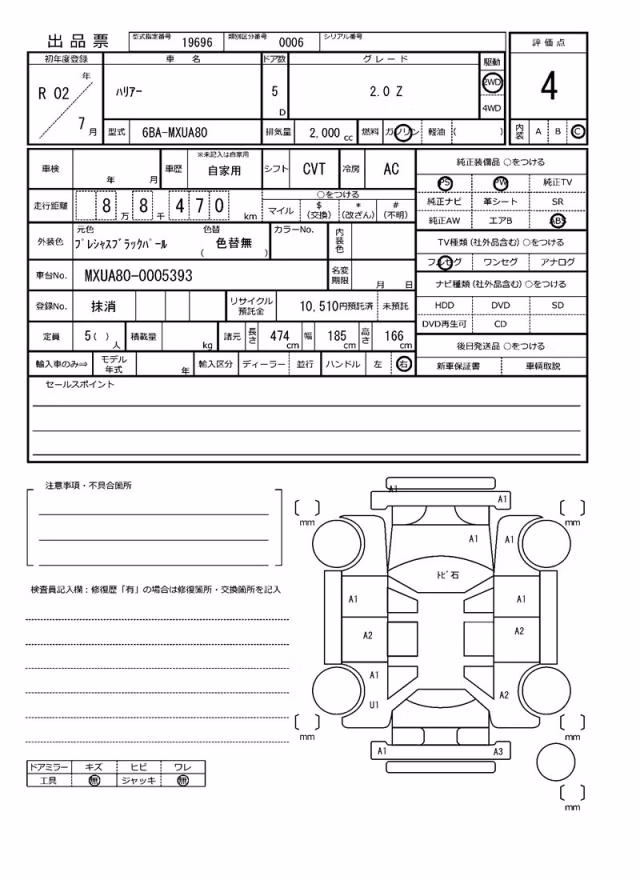 TOYOTA HARRIER